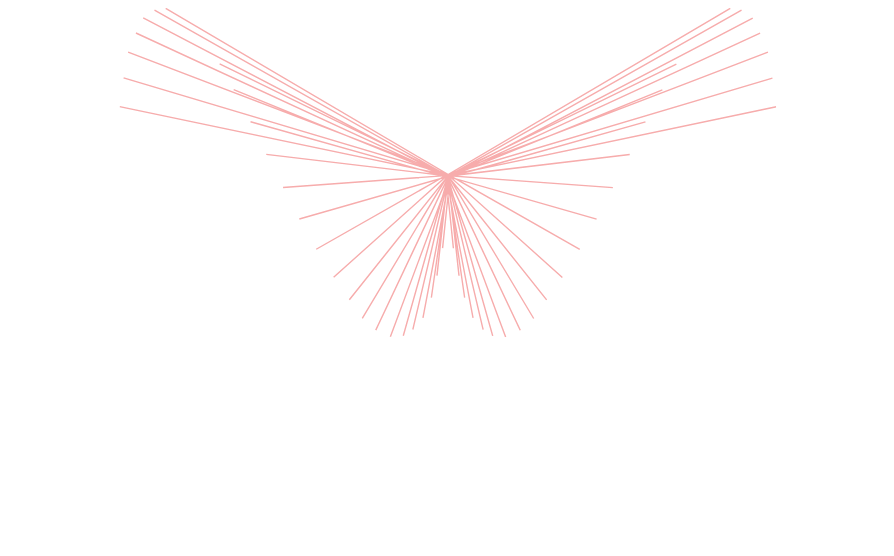 Digital Edge Strategies